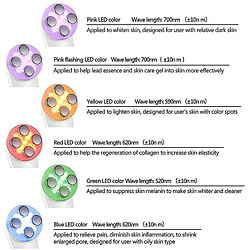 Acheter Chrono Appareil visage ultrason LED