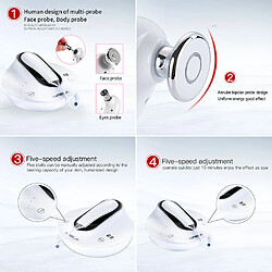 Avis Chrono appareil RF visage et corps