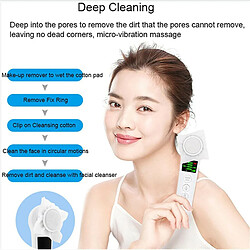 Appareil soin du visage