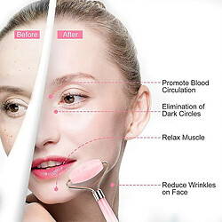 Rouleau de Jade et Gua Sha Chrono - Rose