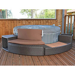 Accessoires piscine & spa
