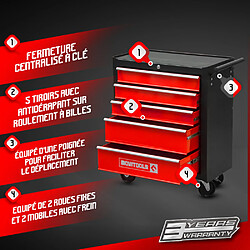 Movitools Servante d'atelier - 5 tiroirs