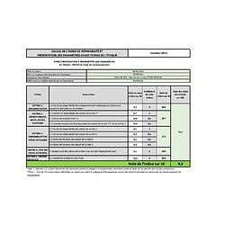 Avis Rowenta RO4931EA