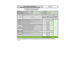 Avis Rowenta RO7C36EA