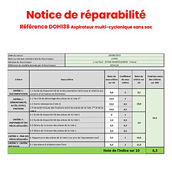 Avis Livoo DOH136R - Rouge
