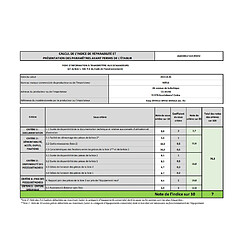 Avis Nilfisk Easy 20V - Blanc