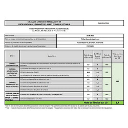 Avis PHILIPS SpeedPro FC6724/01