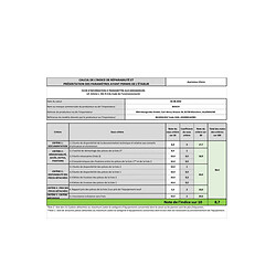 Bosch BGS05A322 - Blanc