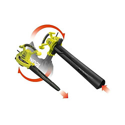 Avis Ryobi souffleur aspirateur de jardin