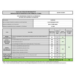 Avis Severin HV 7185 - Noir