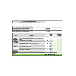 Avis Black & decker WDC115WA