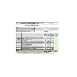 Avis Samsung Jet 60 Turbo VS15A6031R4