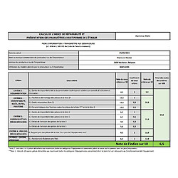 Avis Black & decker Dustbuster BHHV320B