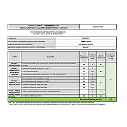 Avis Black & decker NVC115JL - Blanc/Bleu