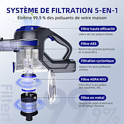 Homimaster Aspirateur balai 8-en-1