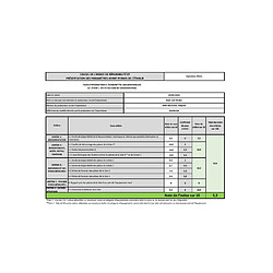 Avis Black & decker NVC215W