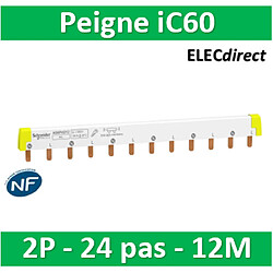 Autres équipements modulaires