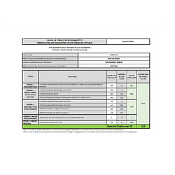 Avis Black & decker NVC115W - Bordeaux