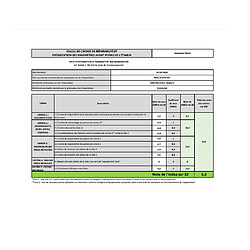 Acheter Black & decker NVC215W