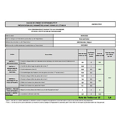 Avis Black & decker DVC320B21-QW