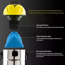 Avis Sacs filtrants pour aspirateur Karcher MV1/WD1/WD2/WD3