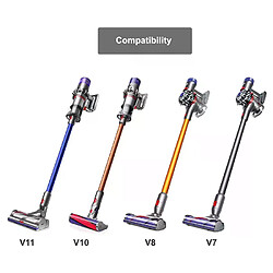 Avis Kit de brosses pour aspirateur Dyson
