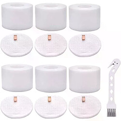 Filtre de remplacement pour Shark