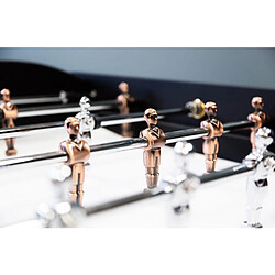 Acheter René Pierre Onyx