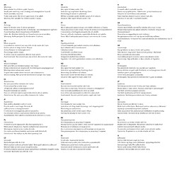 Acheter vidaXL Support de basket-ball 235-305 cm Transparent