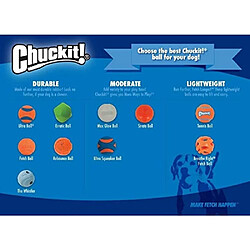 Acheter Chuckit Breathe Right Balle - Taille M - 6.5 cm