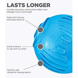 Avis Petstages Orka Balle