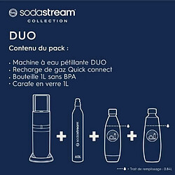 Avis Sodastream Duo - Noir