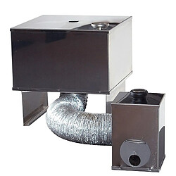 Accessoires barbecue de Buyer