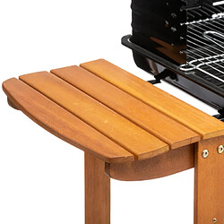 Avis Neka Barbecue à charbon Etretat - Bois et acier époxy