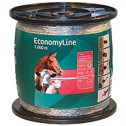 Extincteur & signalétique