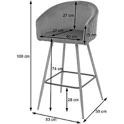 Acheter Decoshop26 Ensemble bar + 2 tabourets - Anthracite