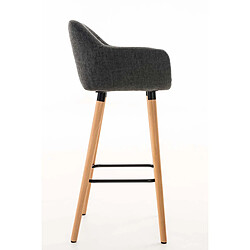 Avis Decoshop26 Lot de 2 tabourets de bar - Gris foncé
