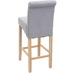 Avis Decoshop26 lot de 2 tabourets de bar - Gris