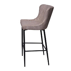 Avis Decoshop26 Lot de 2 tabourets de bar - Gris