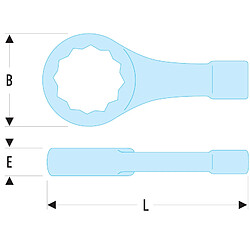 Clé & douille