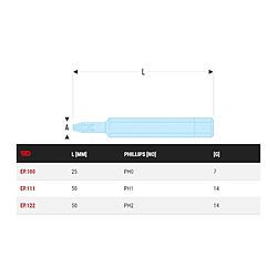 Facom Embout de vissage Phillips - PH1 Embout de vissage Phillips - acier - Quick Change - compatible Metabo - perçage multi-matériaux
