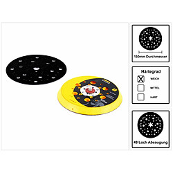 Mirka Abranet 8292605031