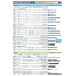 Bosch lame de scie sauteuse métal