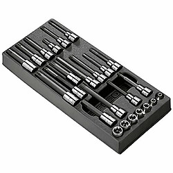 Accessoires sciage & tronçonnage Facom