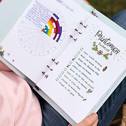 Avis Toga Kit Bullet Journal