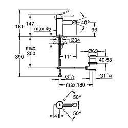 GROHE Essence 32935DC1