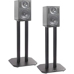 Sonorisation Duronic