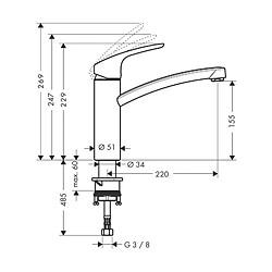 mitigeur d'évier- focus 160 eco - avec cartouche 2 vitesses - chromé - hansgrohe 31816000