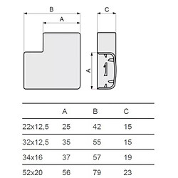 Iboco Angle plat modulable