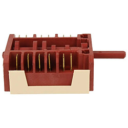 Avis Faure Interrupteur de four